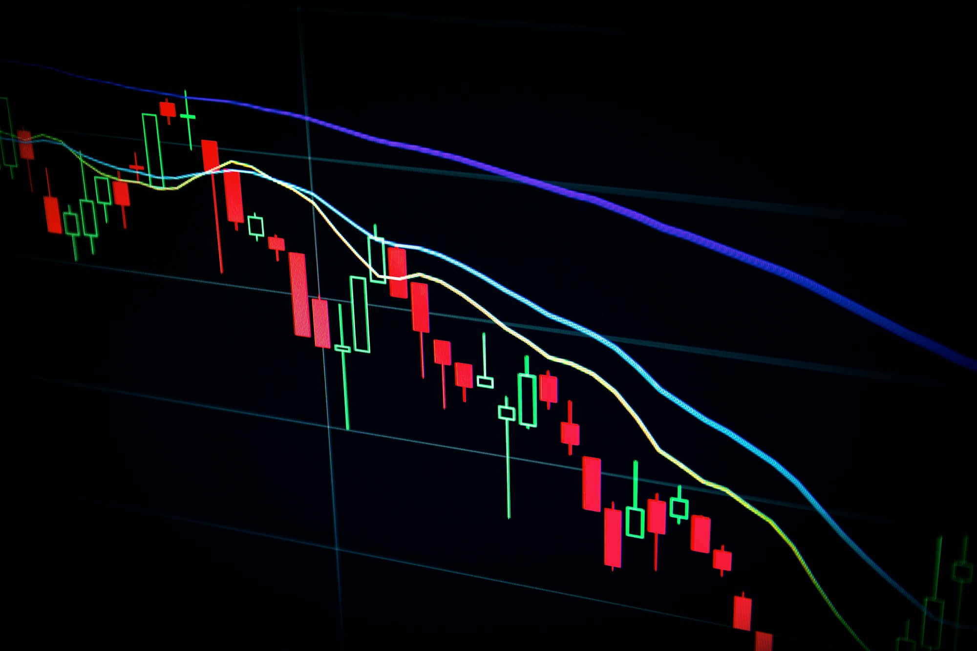Cross-asset research and market structure