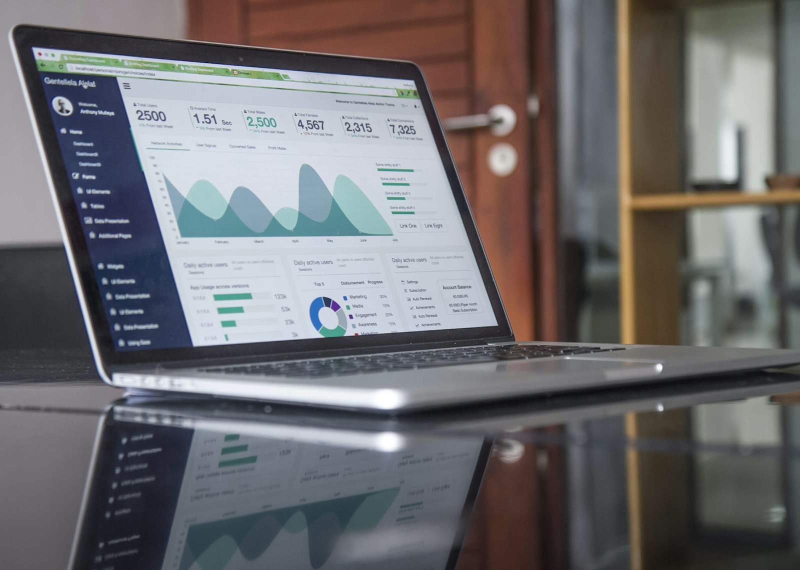 Global market data and capital allocation analysis